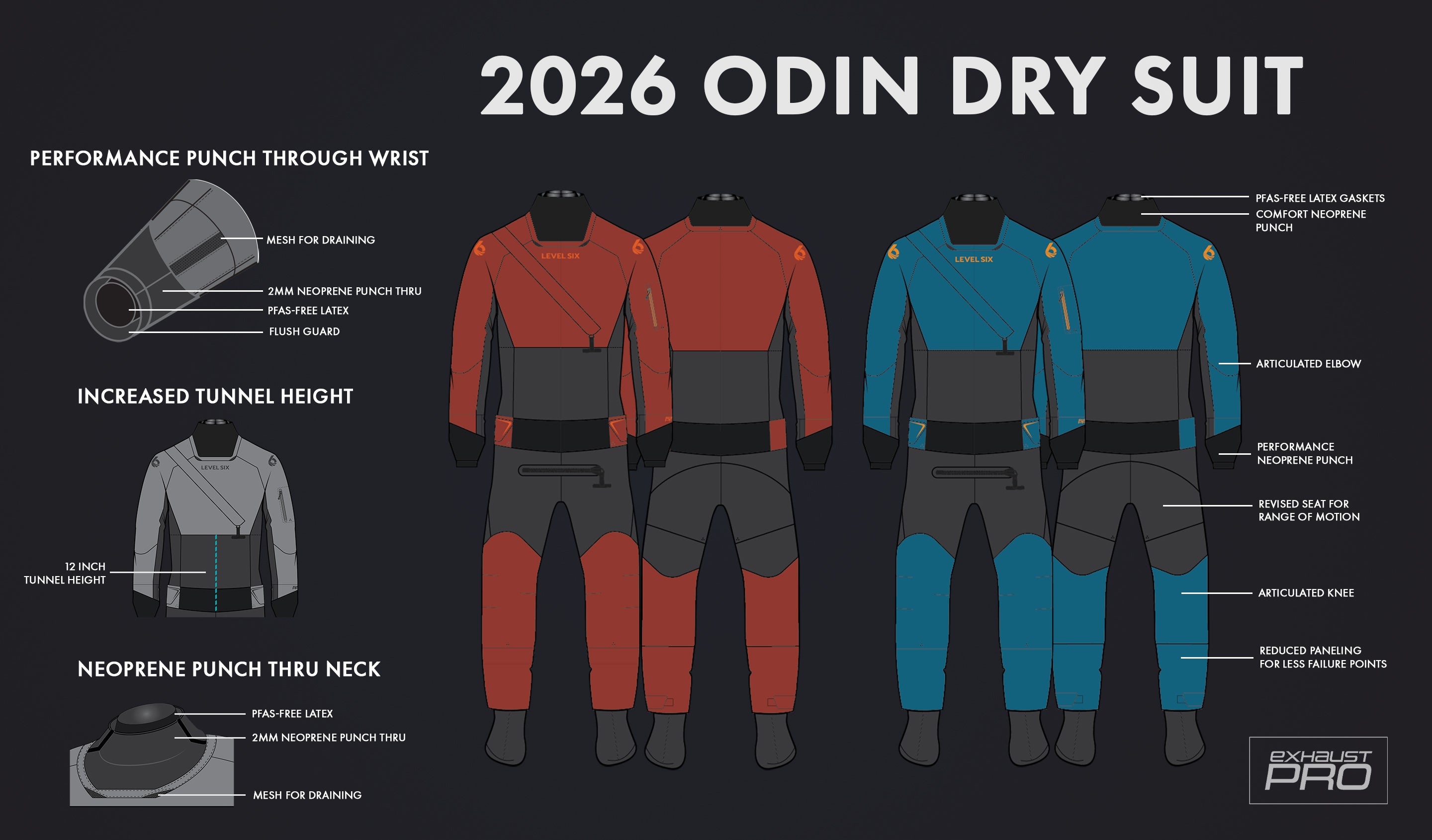 B2B: 2026 Dry Suits – Level Six